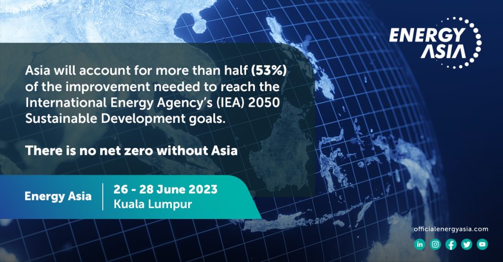 Text is superimposed on the image of a globe focused on Asia. It reads "Asia will account for more than half of the improvement needed to reach the International Energy Agency's 2050 Sustainable Development goals. There is no net zero without Asia.