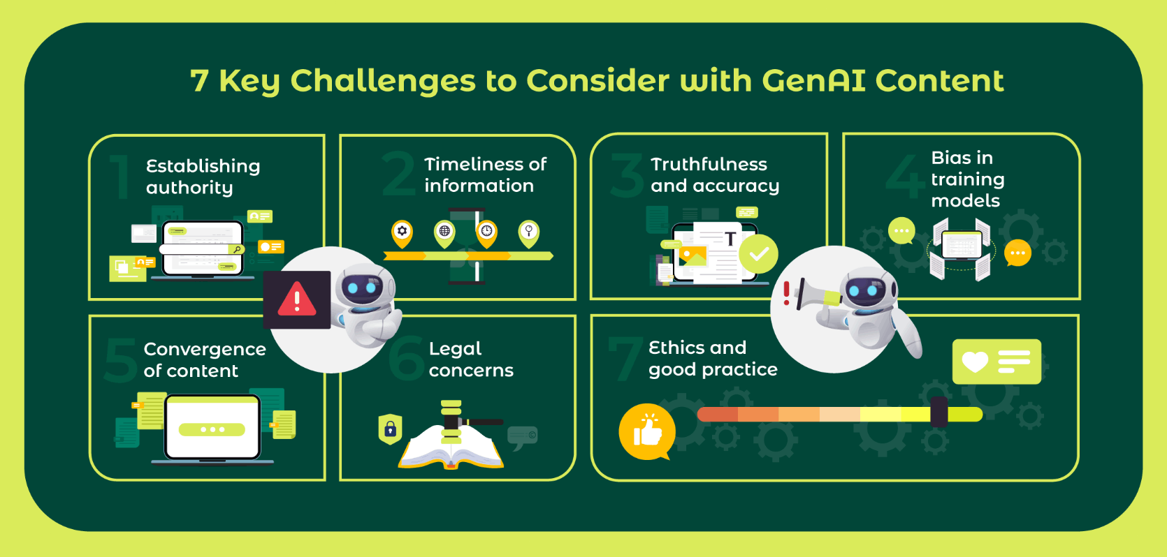 7-Key-challenges